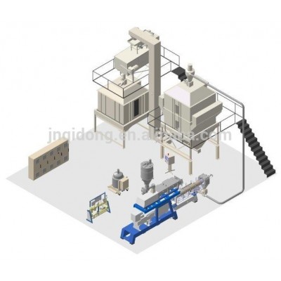 PET FOOD & TREATS PRODUCTION LINES